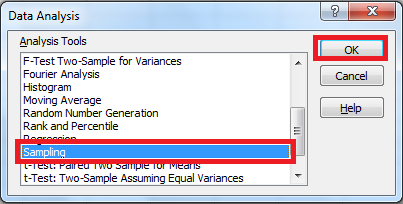 Sampling Analysis Tools