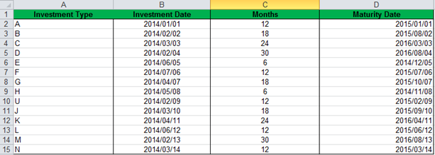 How To Calculate The Maturity Date Of An Investment