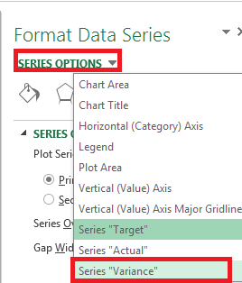 Create a dual chart in Excel, trending with a secondary axis