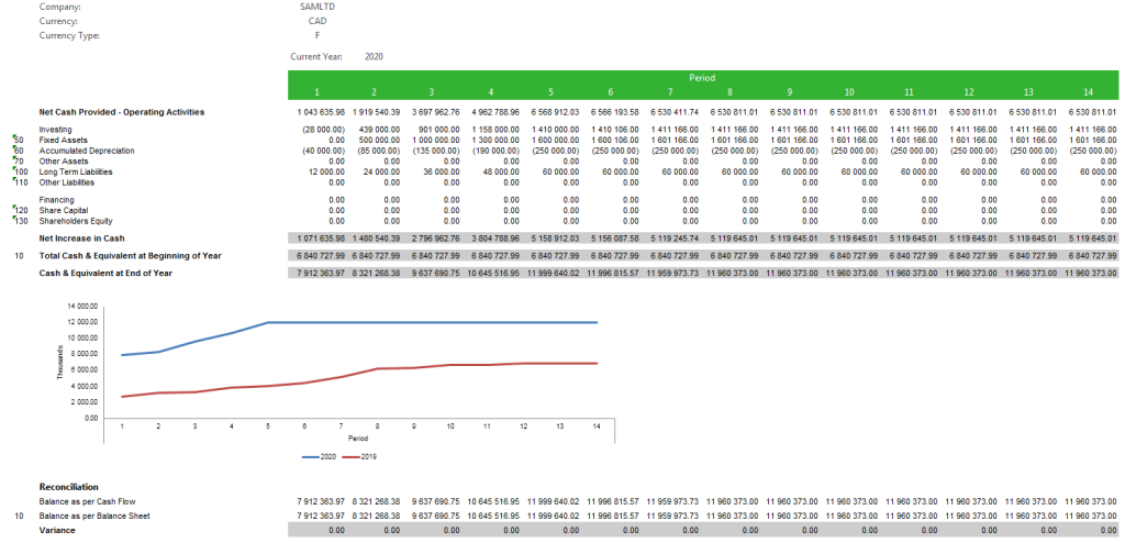 1_SageIntelligence_VLOOKUPFunction