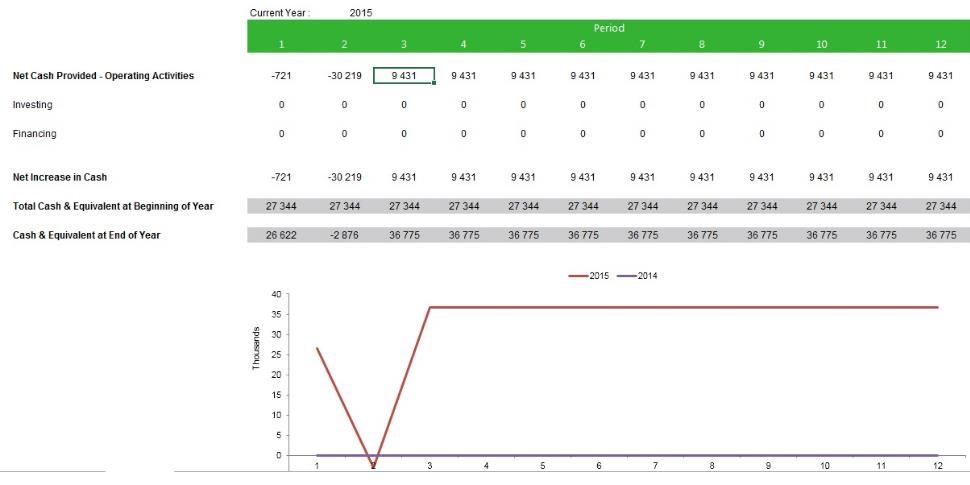 2.Sage Intelligence Blog_Reports