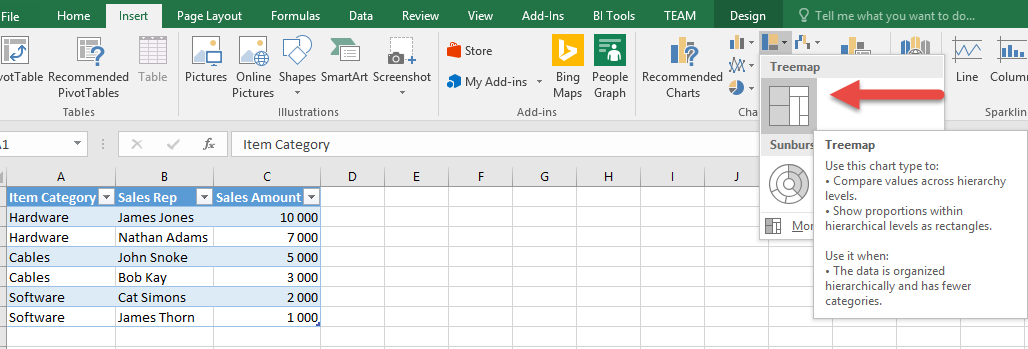 Tree Chart Excel