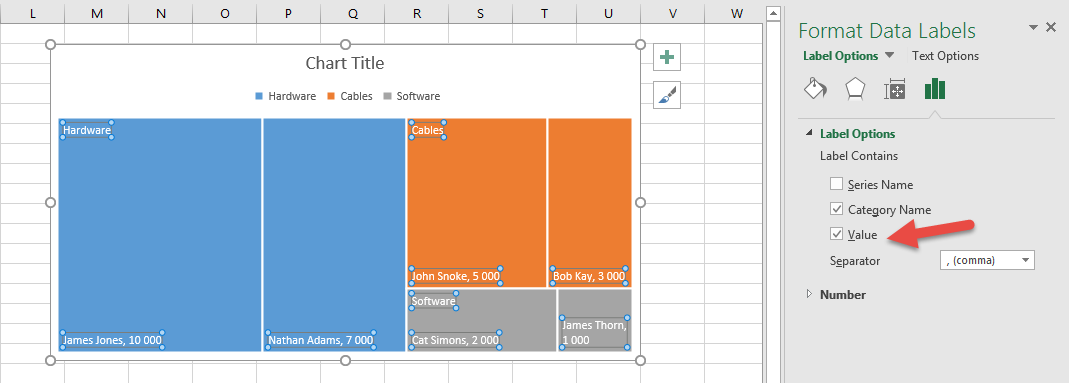 Treemap Chart Excel