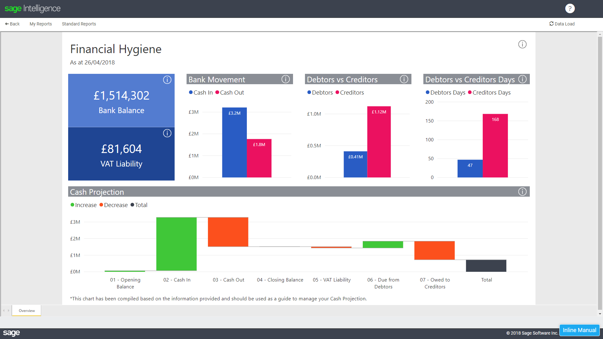 Sage 50 Chart Of Accounts Template