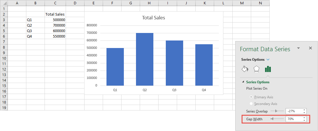 Chart Format