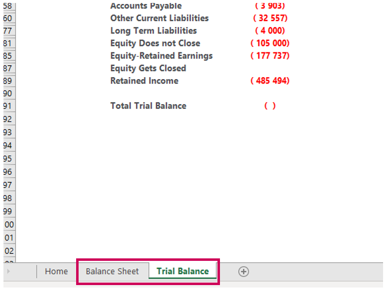 BalanceSheet-TrialBalance-Sheets